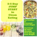 Three - Five Day Jump Start to Clean Eating and Grocery List